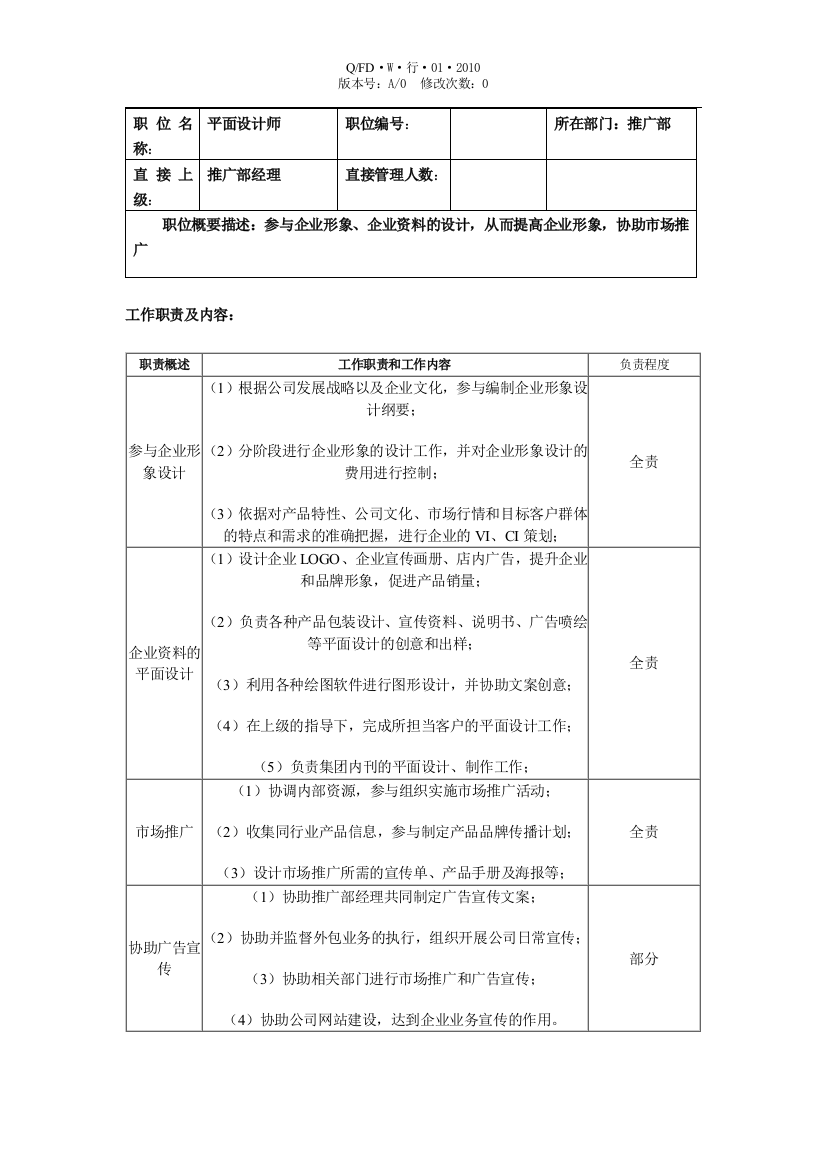 平面设计师职位说明书