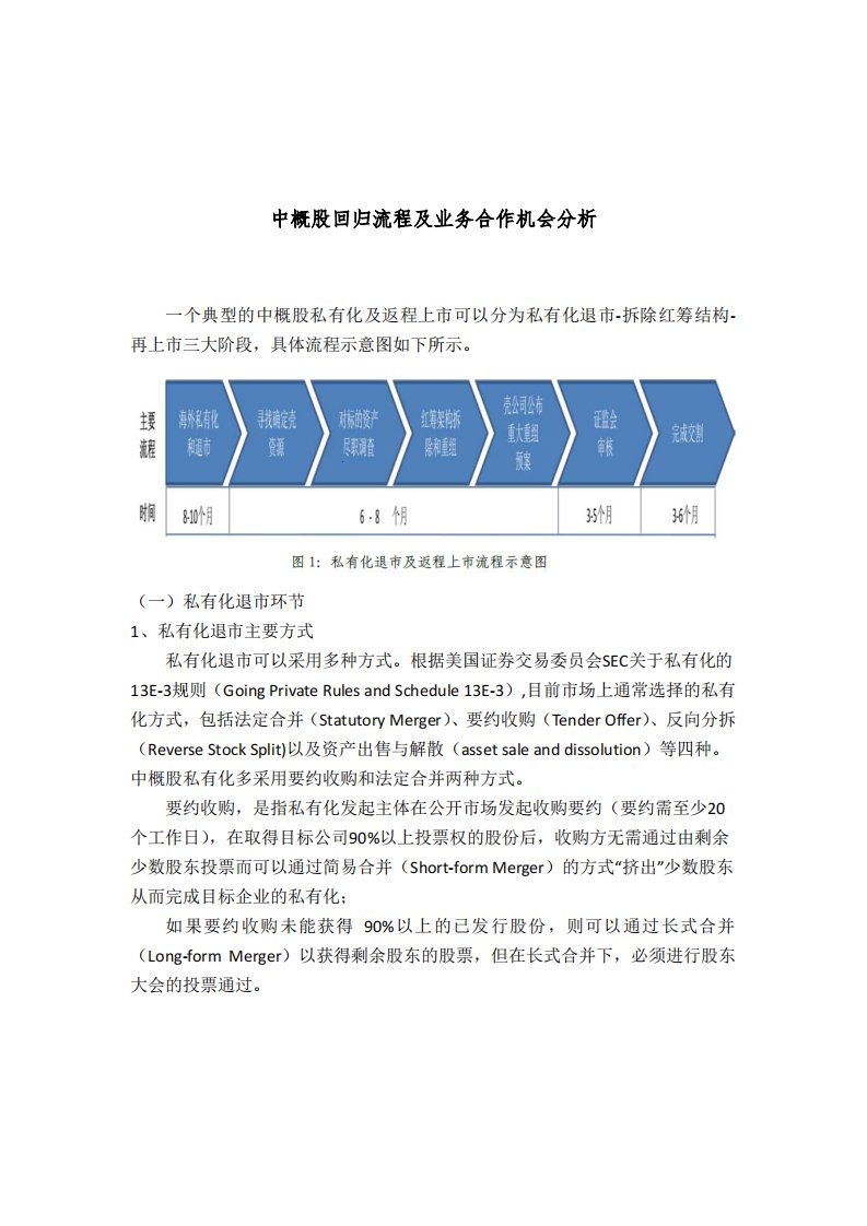 中概股回归流程及业务合作机会分析