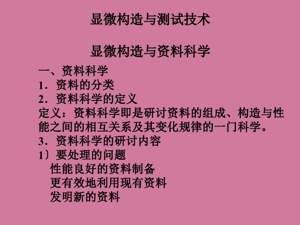 显微结构与测试技术显微结构与材料科学ppt课件