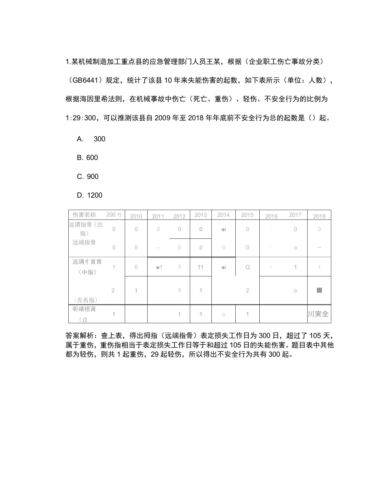 2019年注安师安全管理真题及答案解析