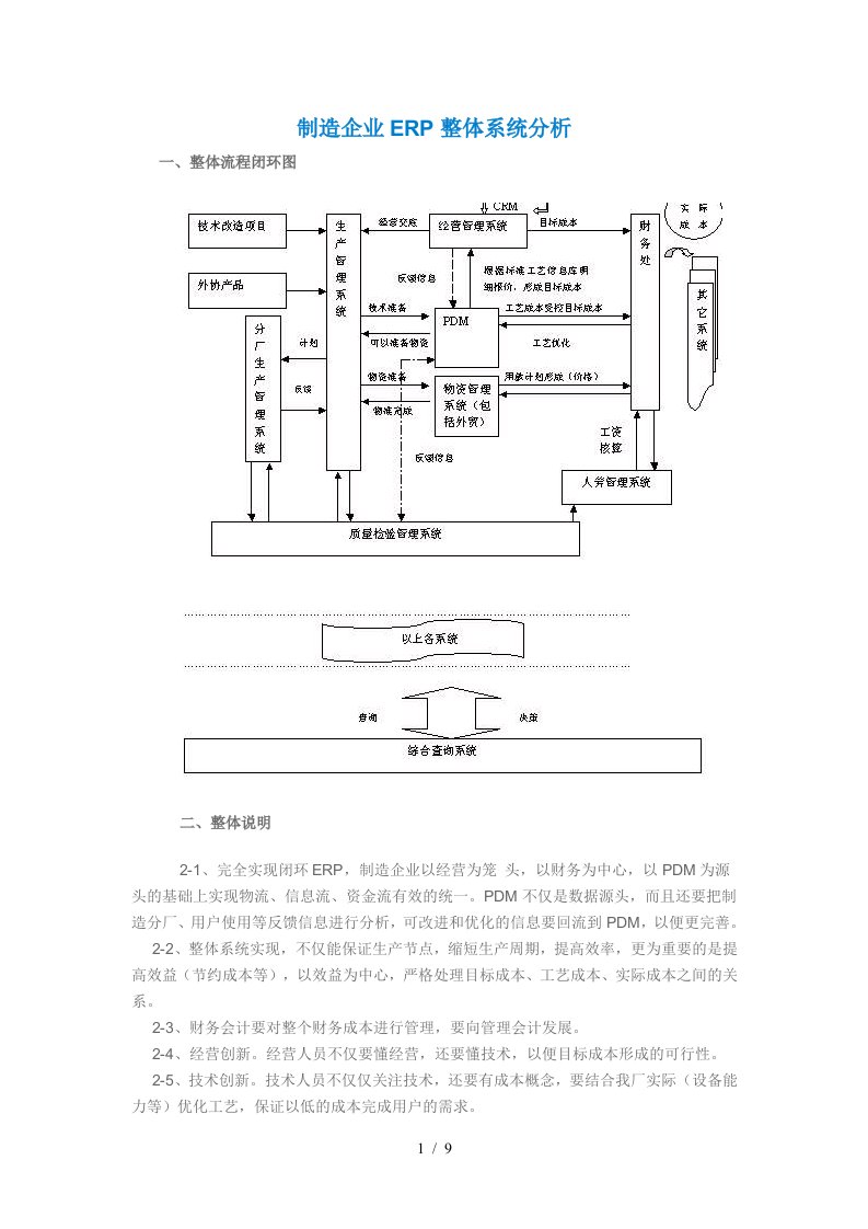 制造企业erp整体系统分析