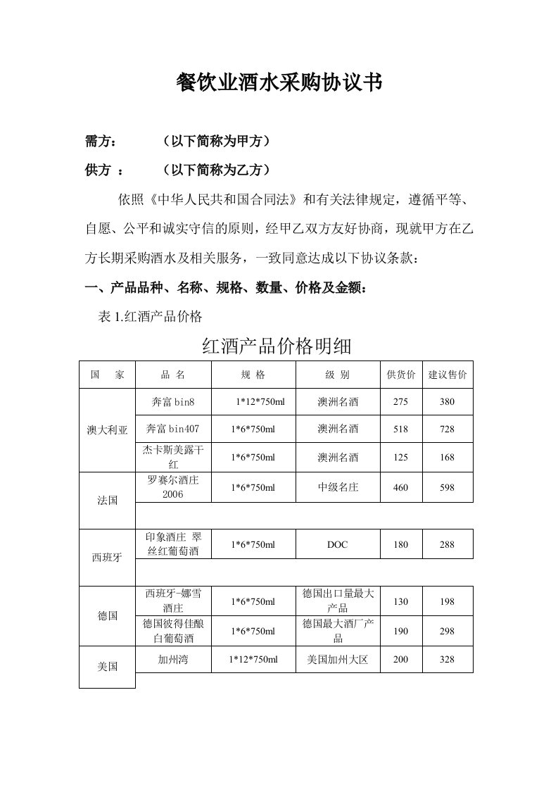 餐饮业酒水采购协议书