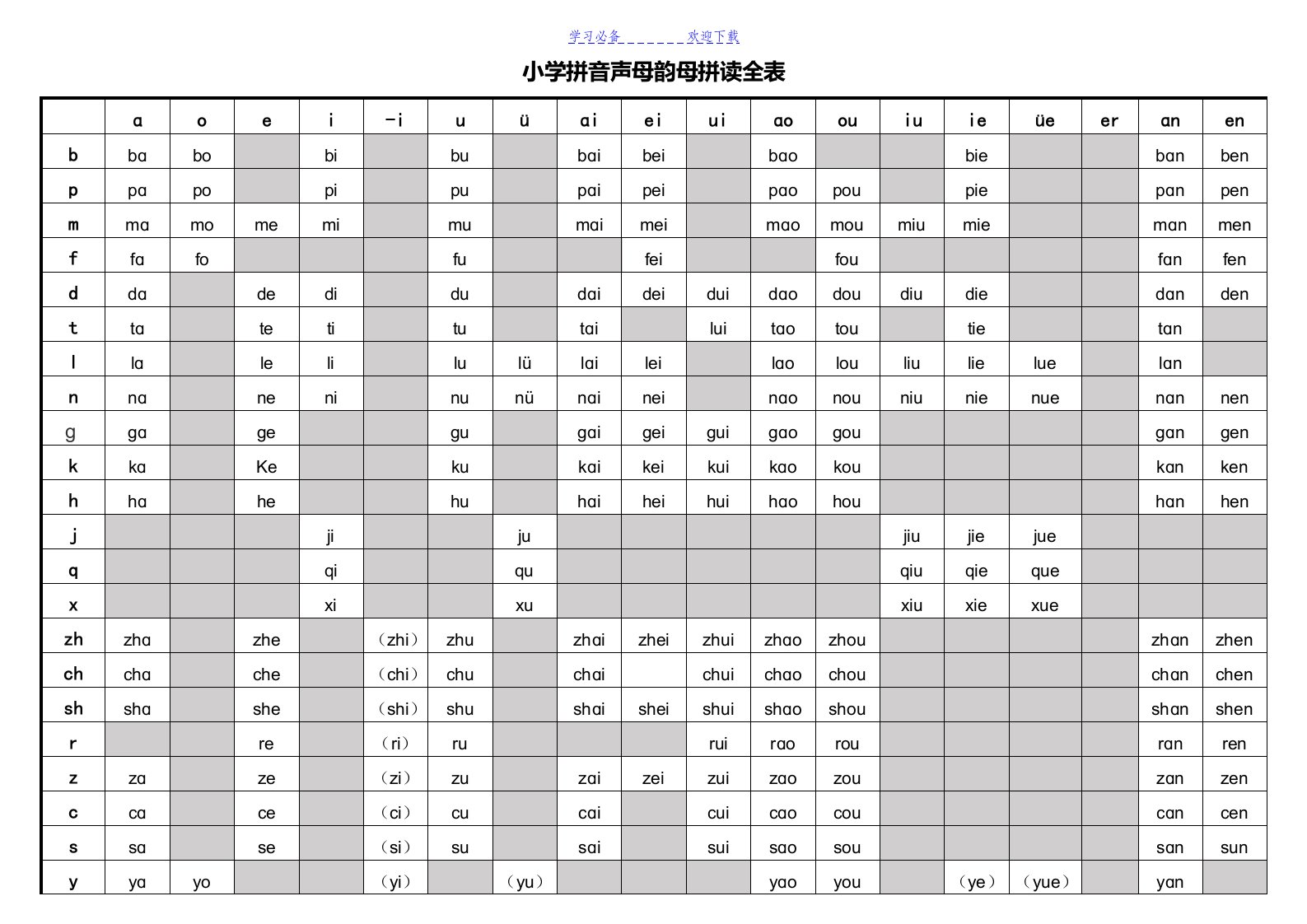 小学拼音声母韵母拼读全表