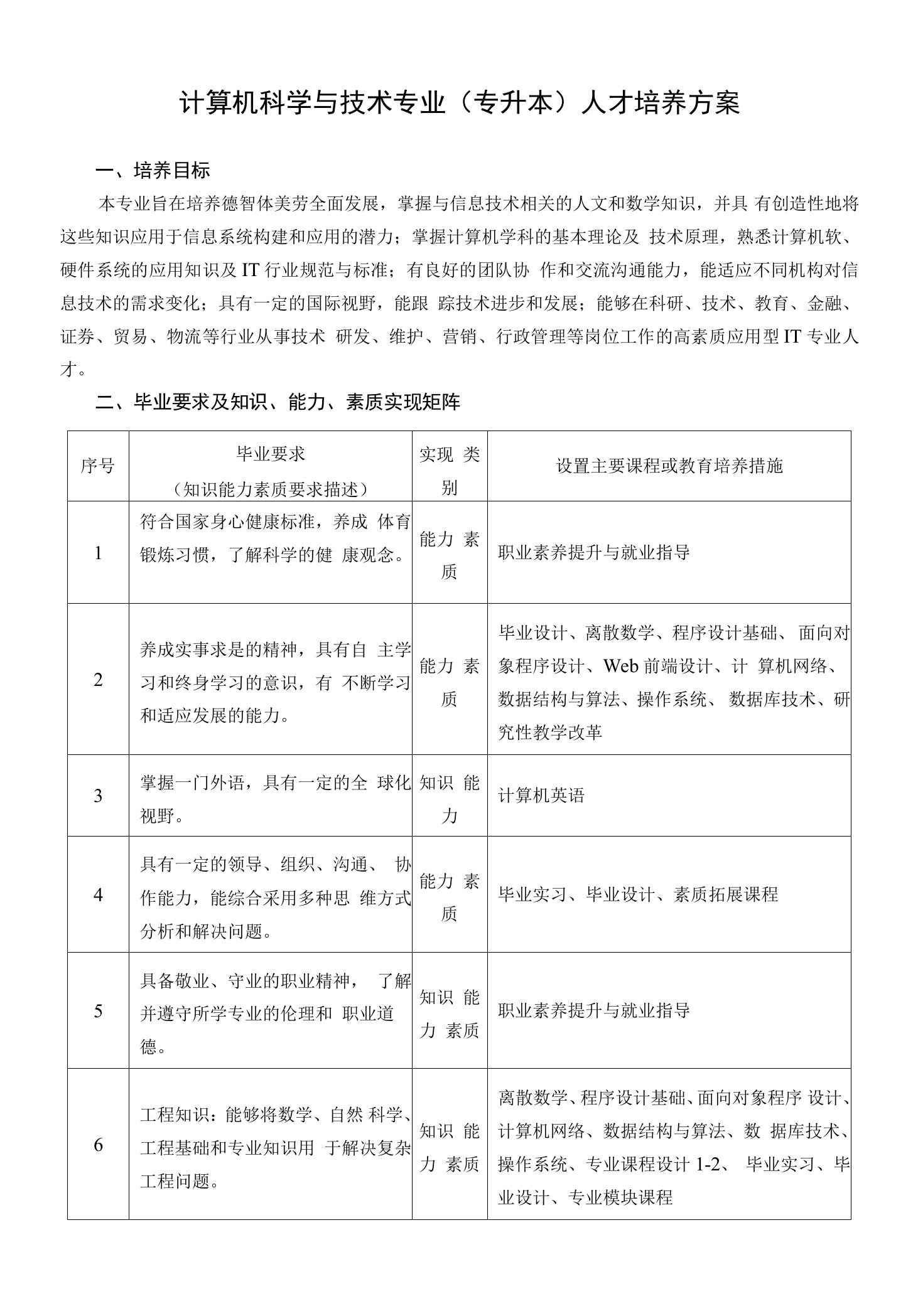 计算机科学与技术专业专升本人才培养方案