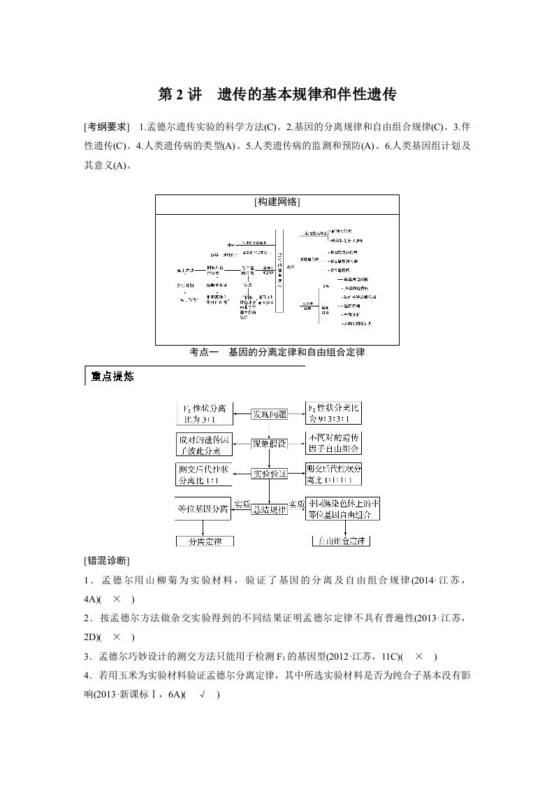 2015版高考生物大二轮专题突破练习专题四第2讲