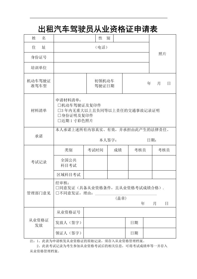 出租汽车驾驶员从业资格证申请表