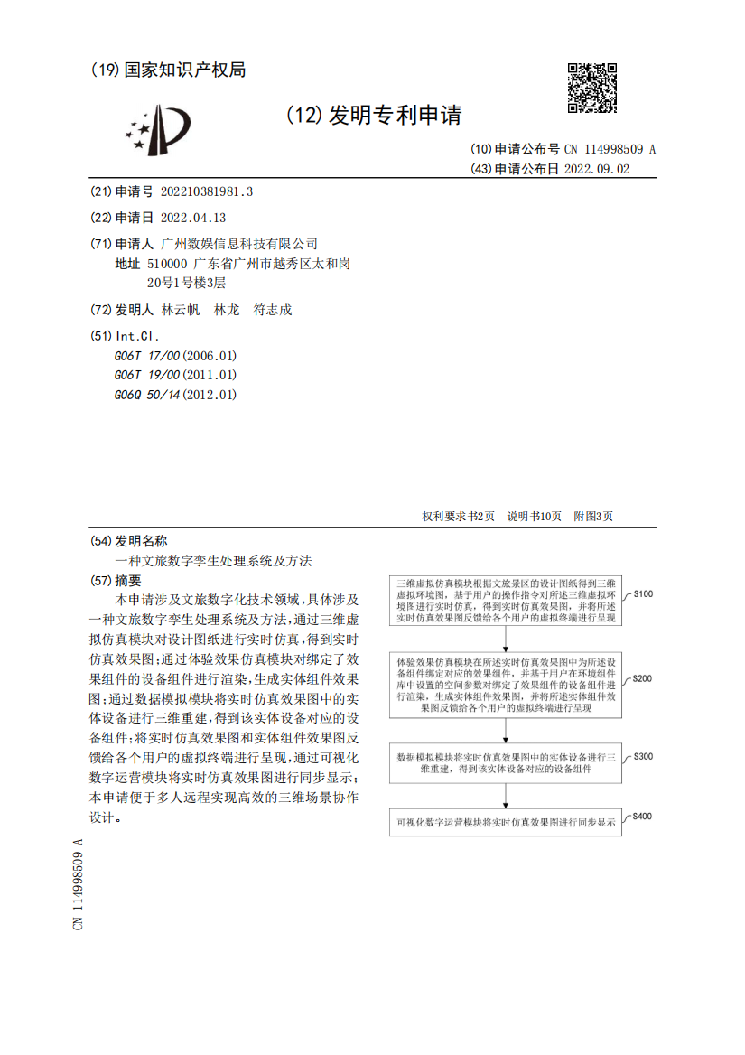 一种文旅数字孪生处理系统及方法