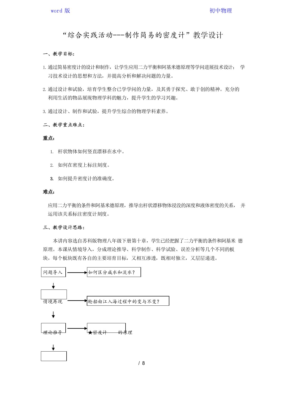 苏科版八年级物理下册教案压强和浮力综合实践活动