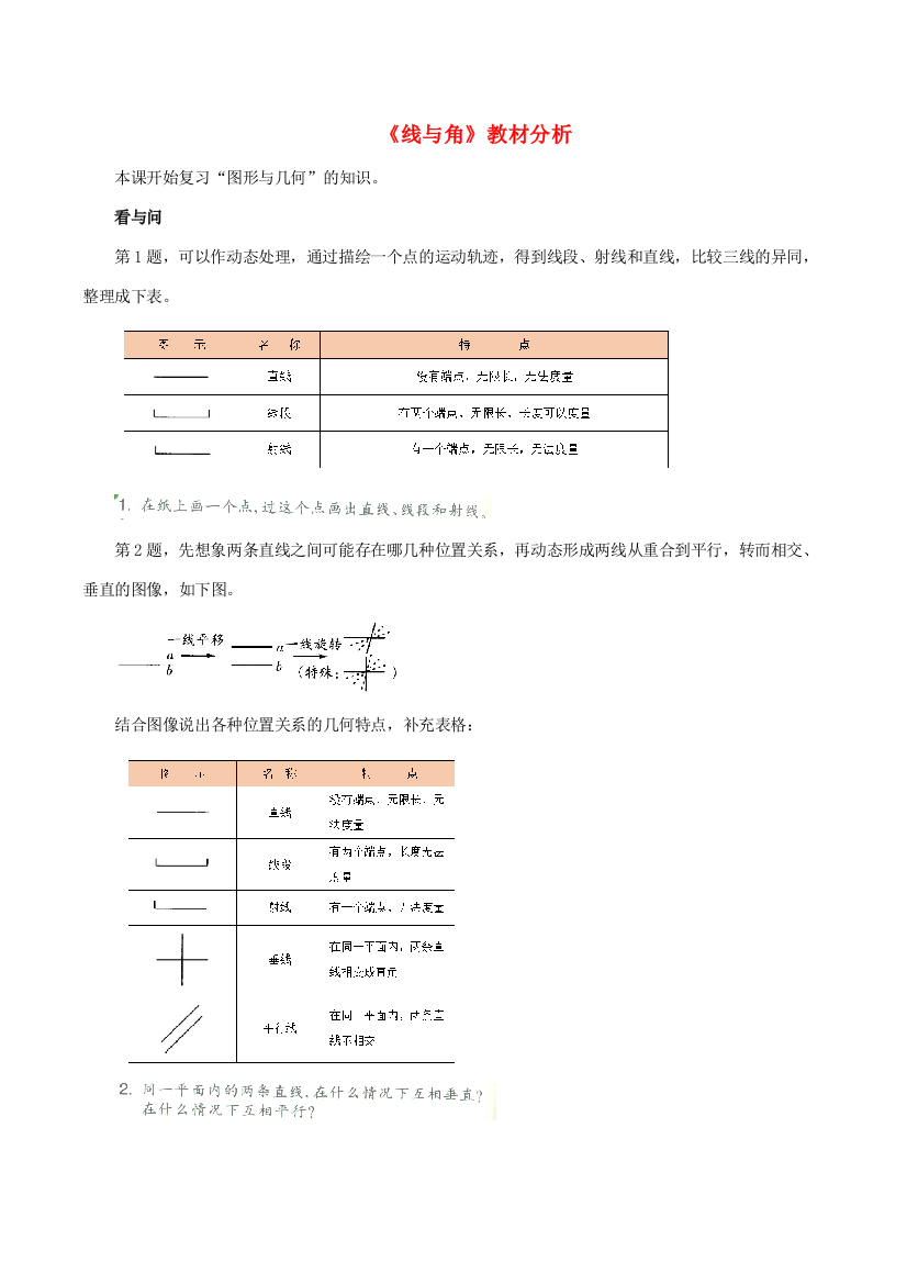 六年级数学下册