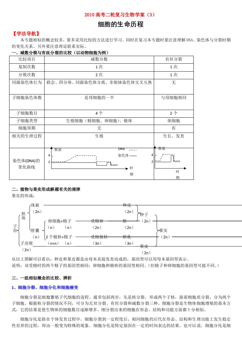 生物复习之学案细胞的生命历程