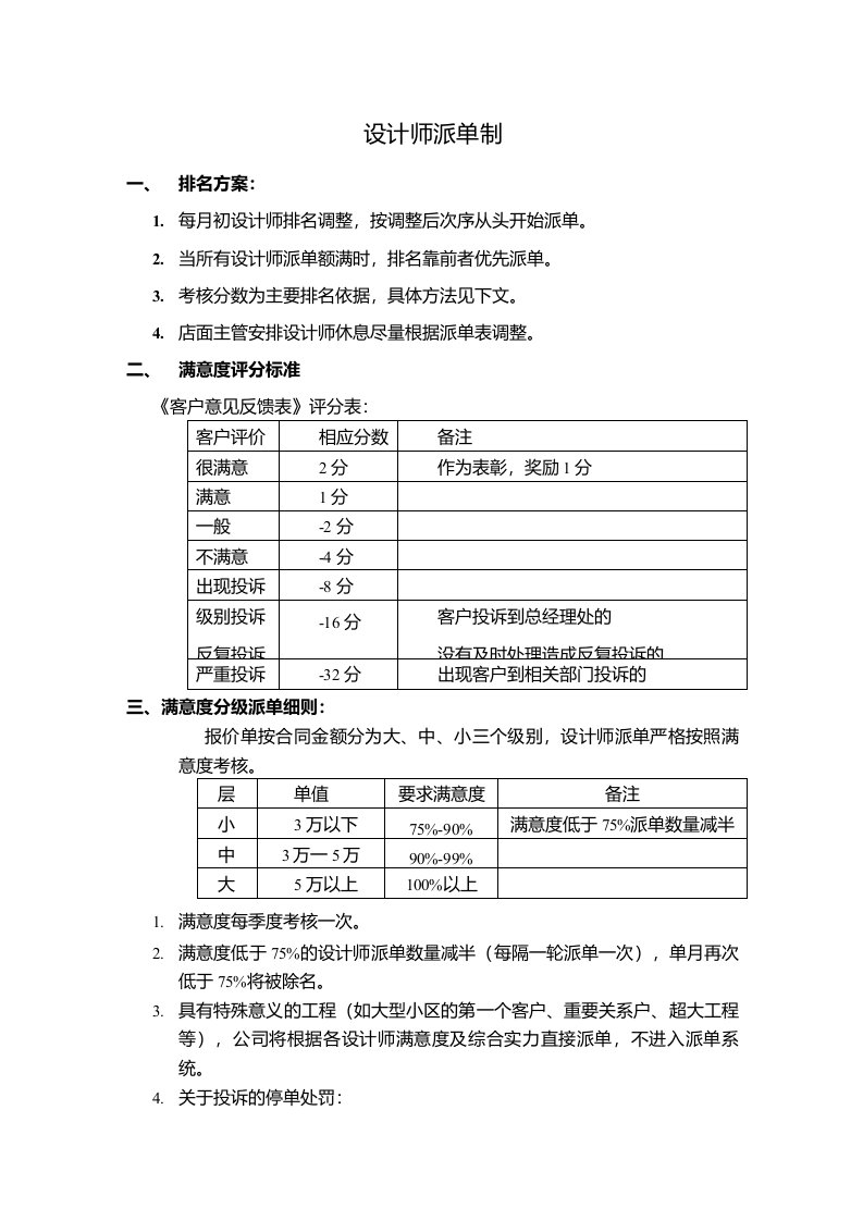 设计师派单制及评分标准