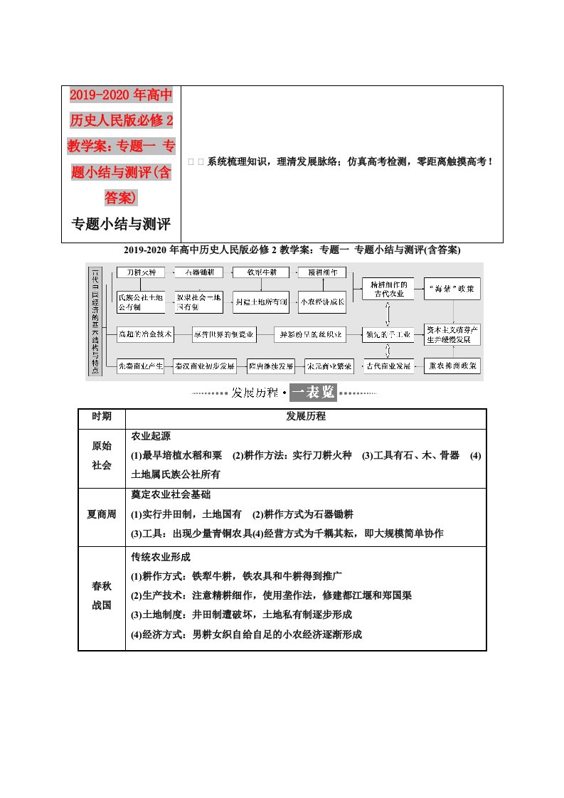 2019-2020年高中历史人民版必修2教学案：专题一