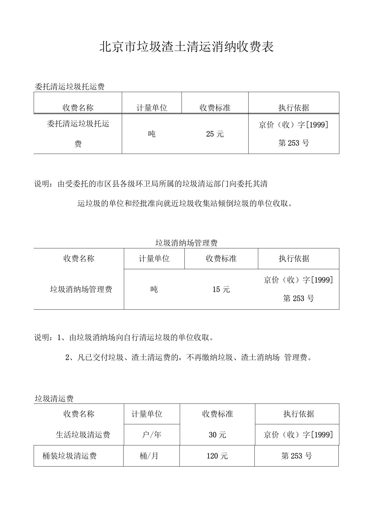 北京市垃圾渣土清运消纳收费表