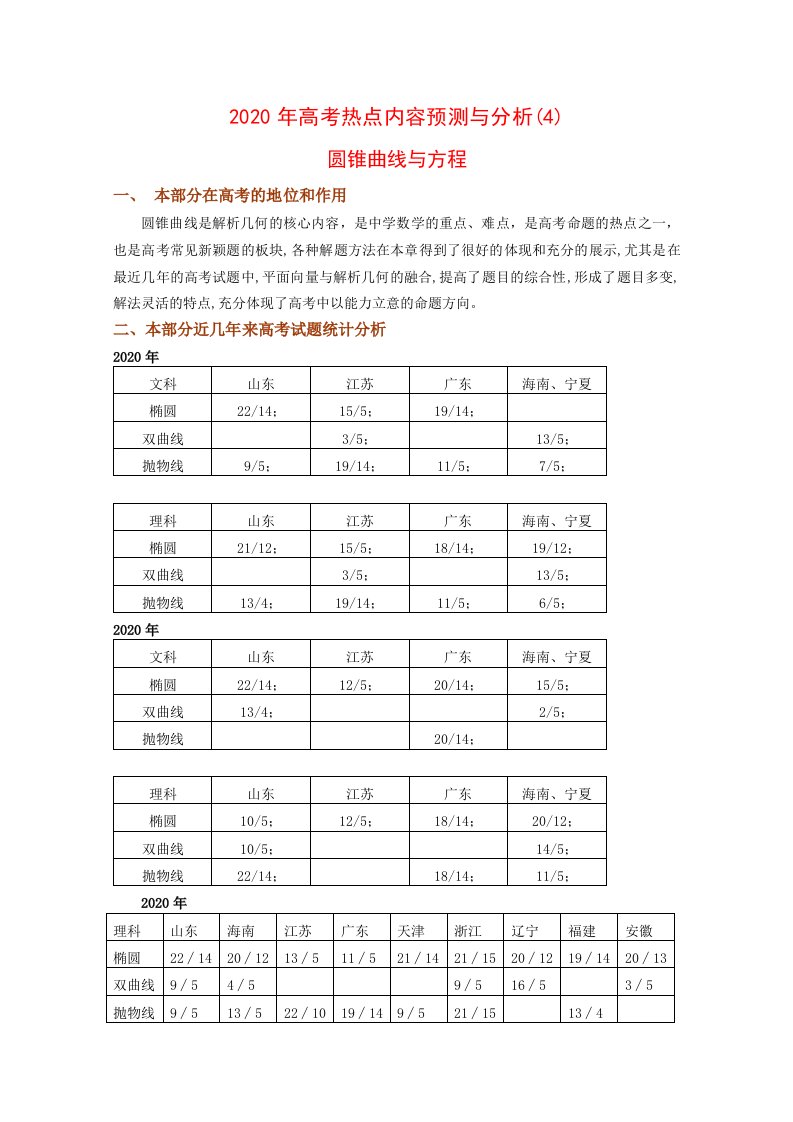 2020年高考热点内容预测与分析4：圆锥曲线与方程通用