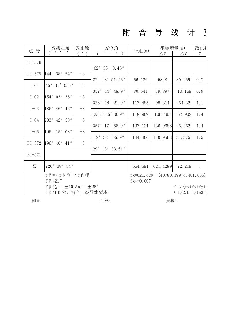 工程资料-导线平差成果