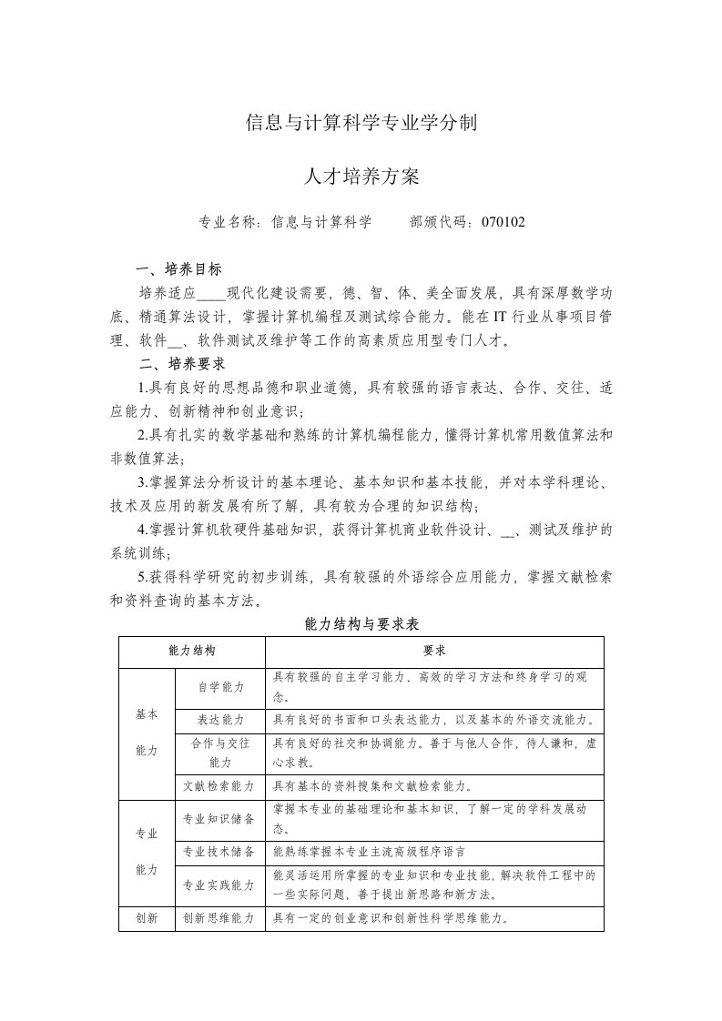 信息与计算科学人才培养方案