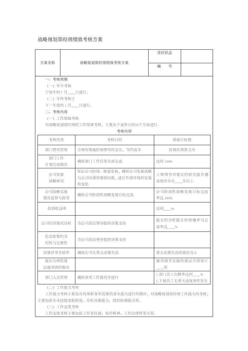 人事管理-17-战略规划部经理绩效考核方案