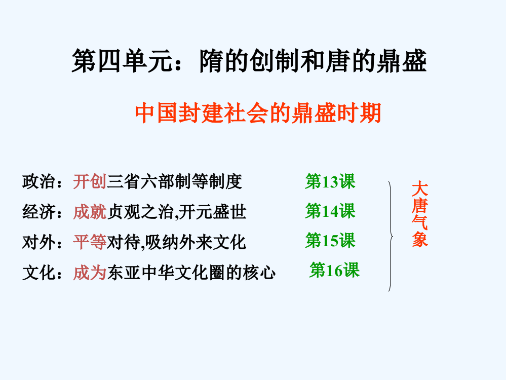 高中历史华师大课件：