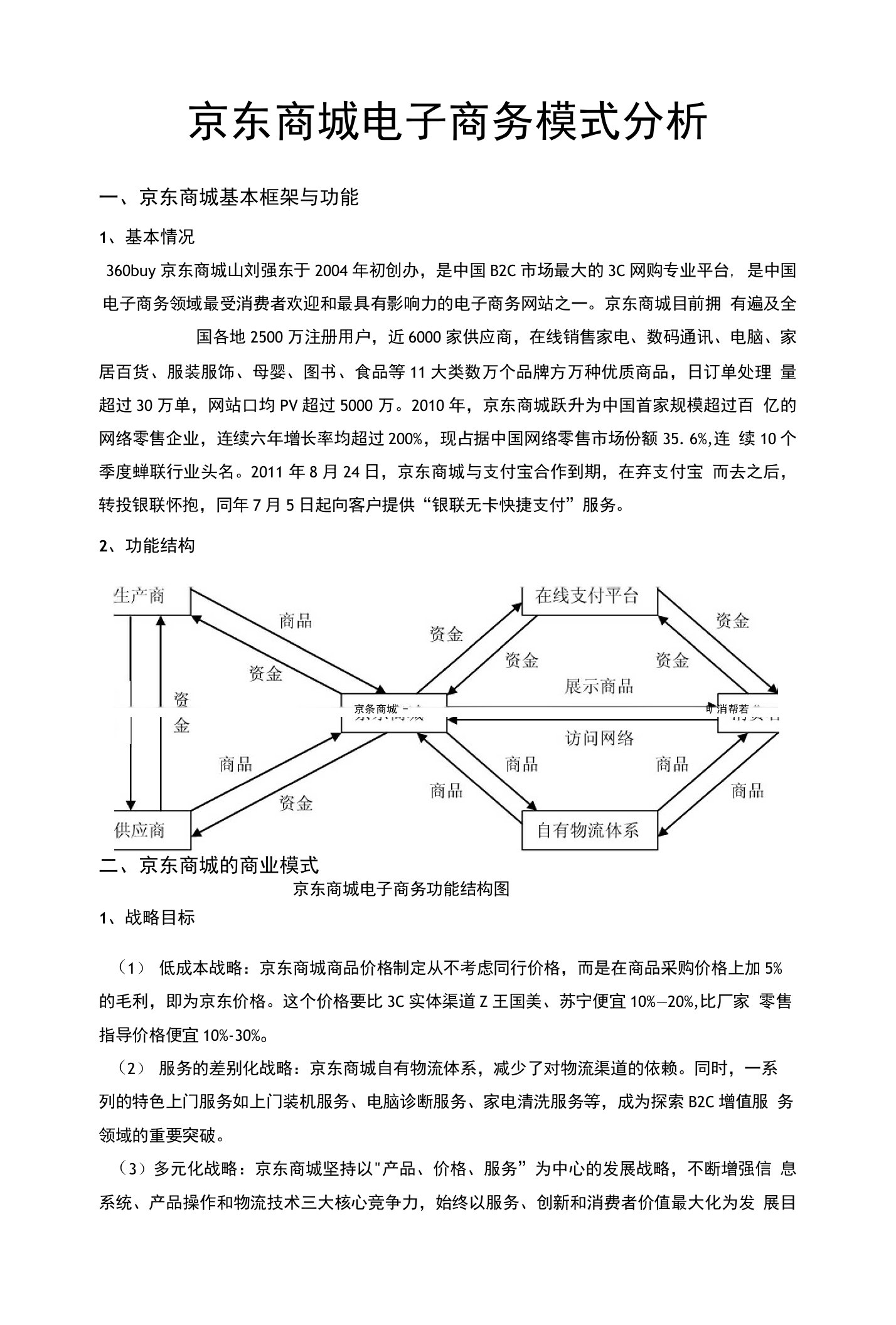 京东商城电子商务模式分析