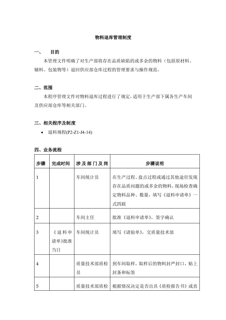 物料退库管理制度