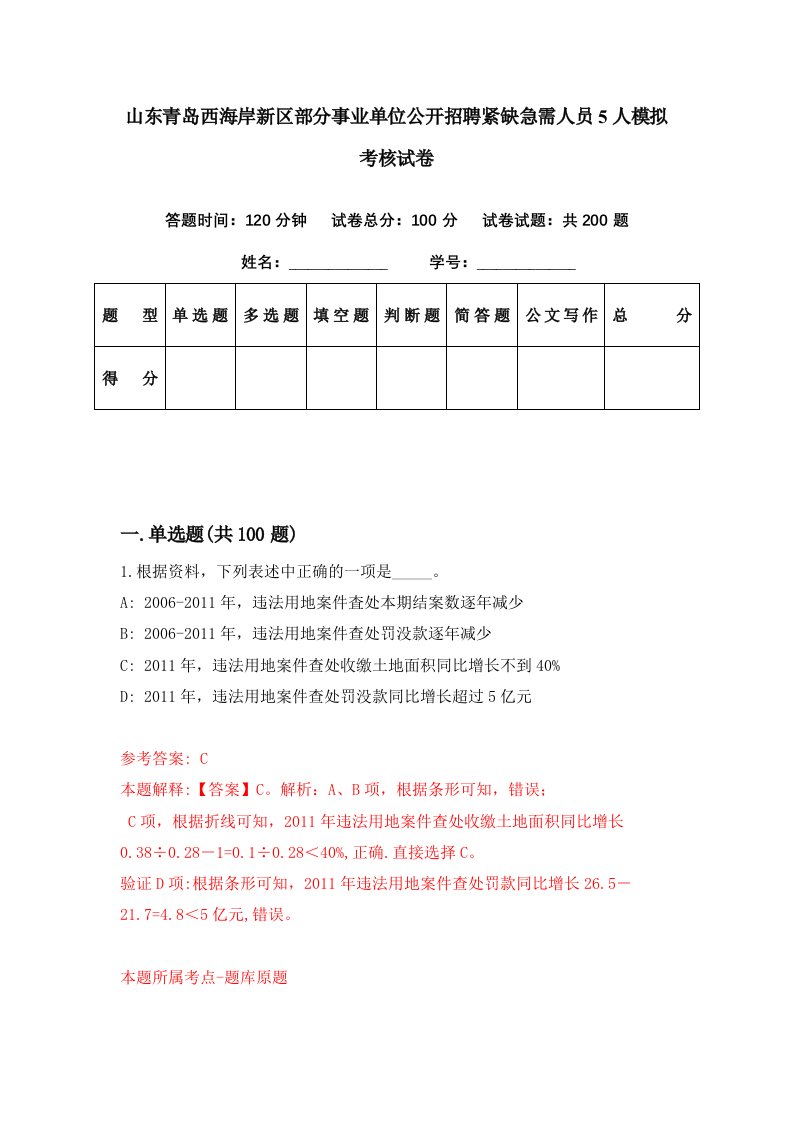 山东青岛西海岸新区部分事业单位公开招聘紧缺急需人员5人模拟考核试卷8