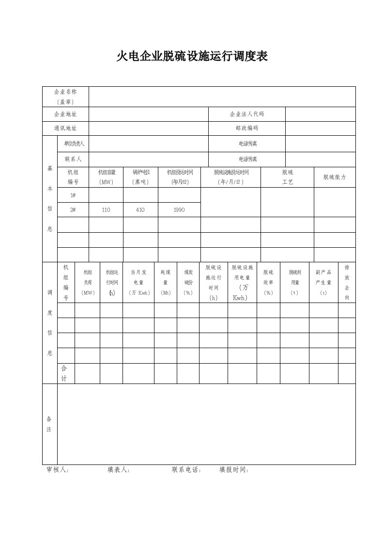 火电企业脱硫设施运行调度表