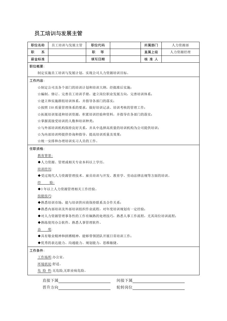 岗位职责-适用于企业人力资源培训主管的岗位说明书