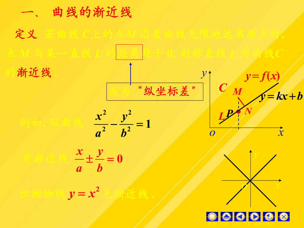 【优选】D.函数的图形PPT文档