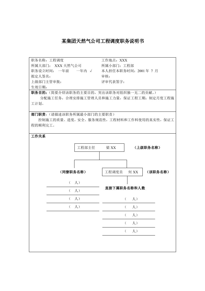 某集团天然气公司工程调度职务说明书