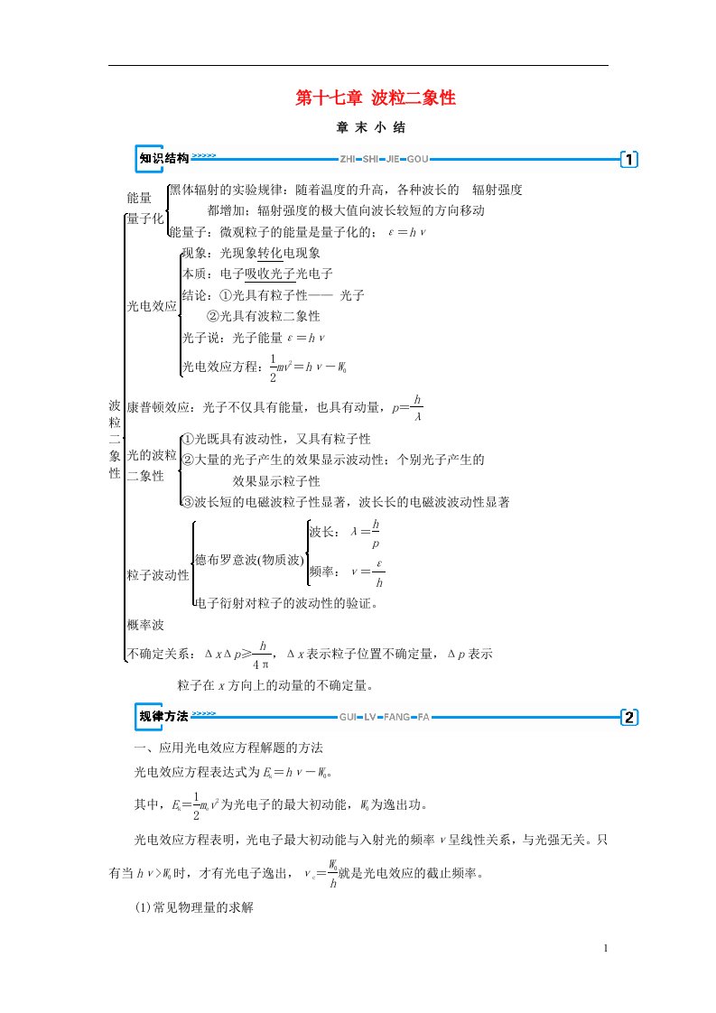 高中物理