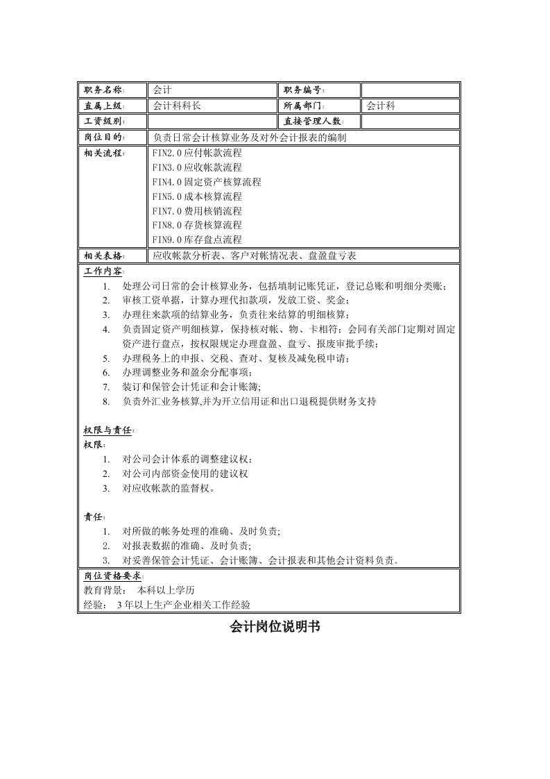 电子行业-联信光电子公司会计科会计岗位说明书