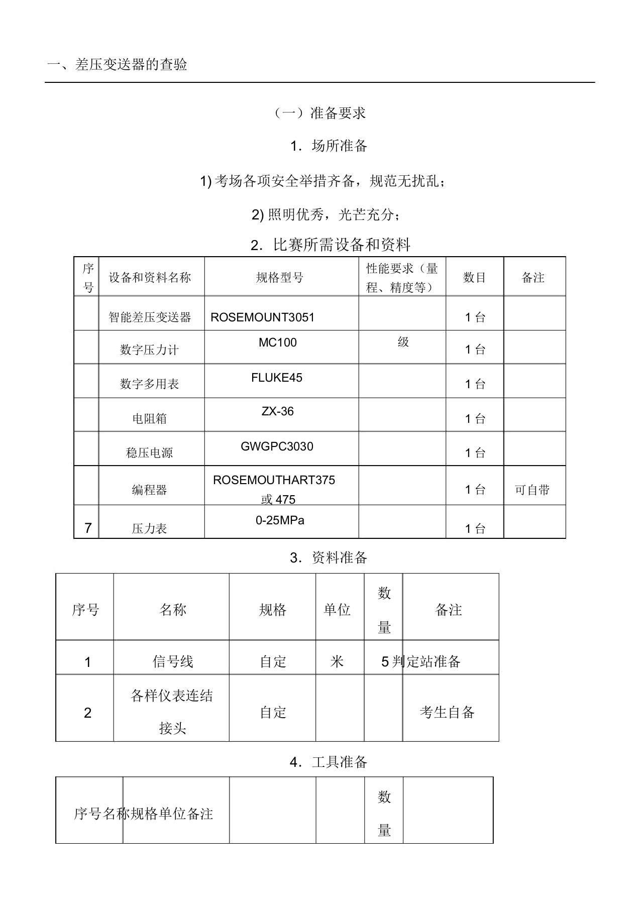 维修仪表格模板工技术经验比武实际操作试题