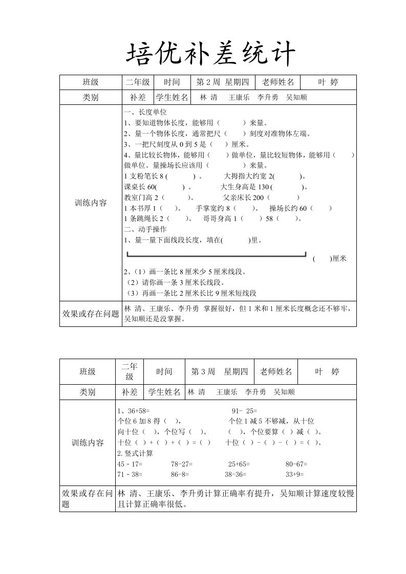 小学二年级数学培优辅差工作记录样稿