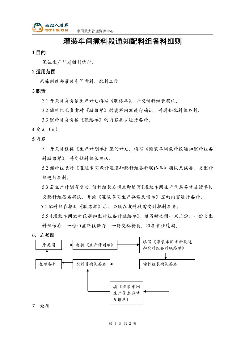 《喜之郎果冻灌装车间煮料、配料、备料细则》(doc)-HACCP