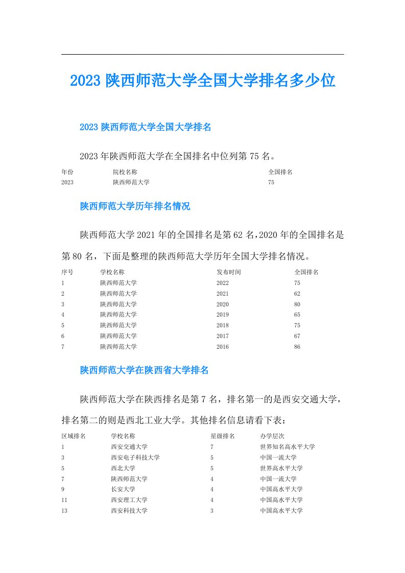 陕西师范大学全国大学排名多少位