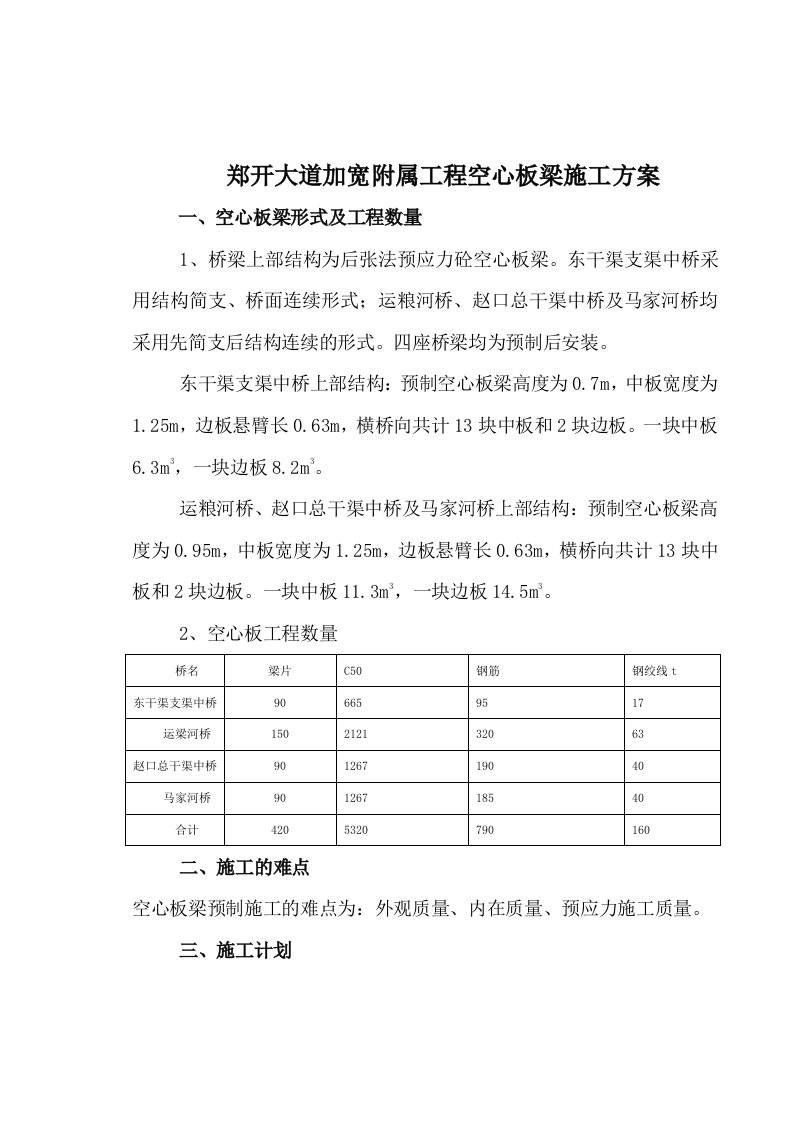 大道加宽附属工程空心板梁施工方案