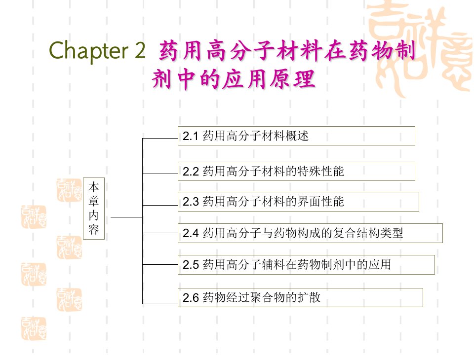 第二章高分子材料在药物制剂中的应用原理