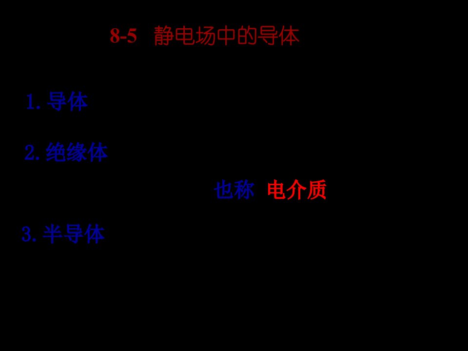 大学物理静电场中的导体