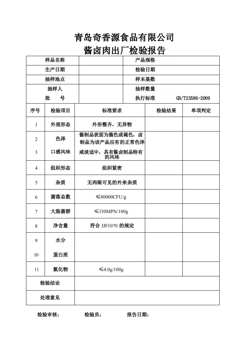 酱卤肉出厂检验报告