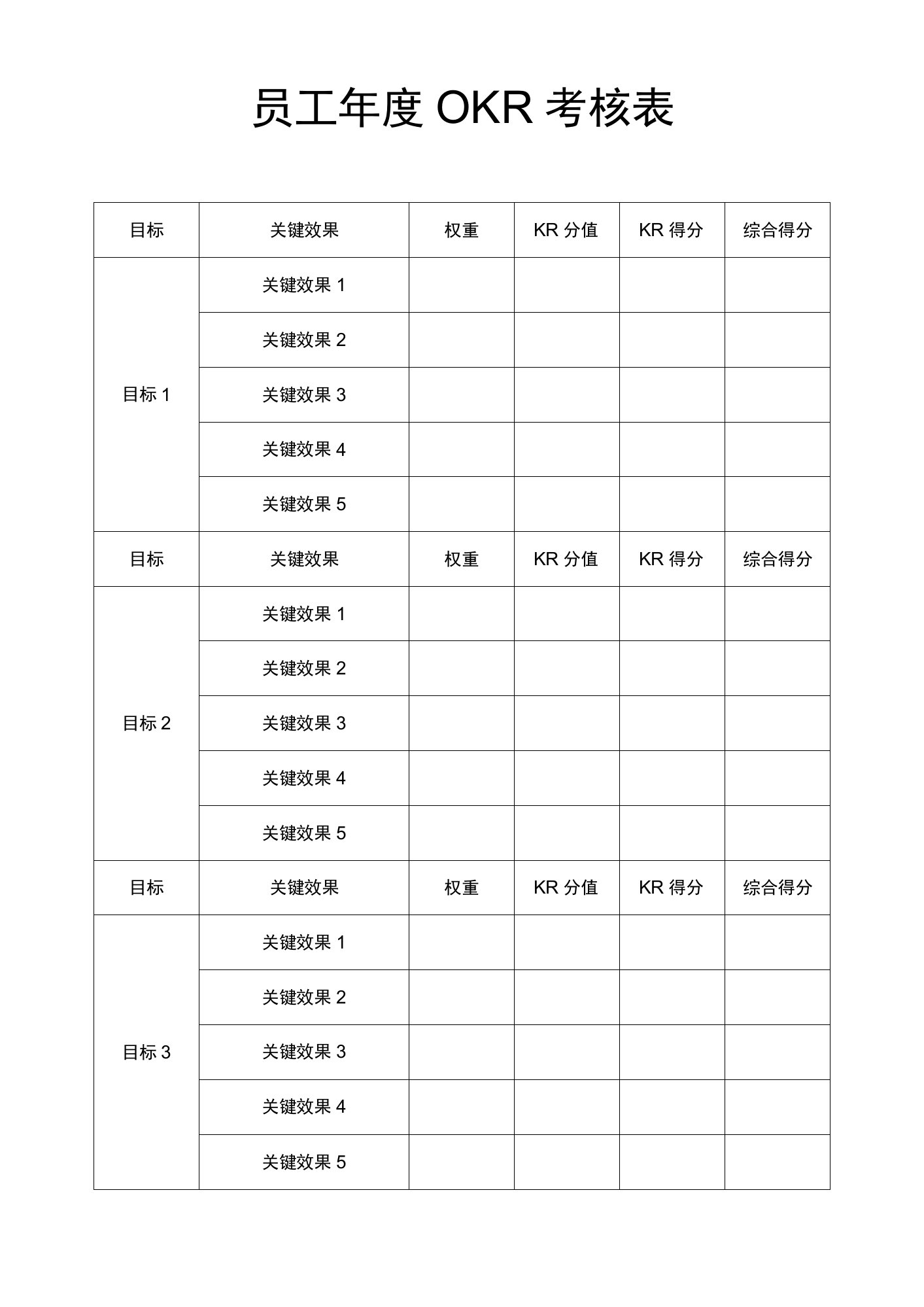 员工年度OKR考核表word模板