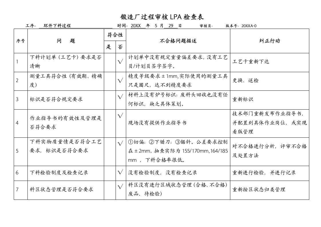 生产管理--锻造厂环件生产过程LPA检查表