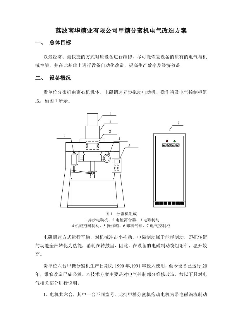 分蜜机改造方案