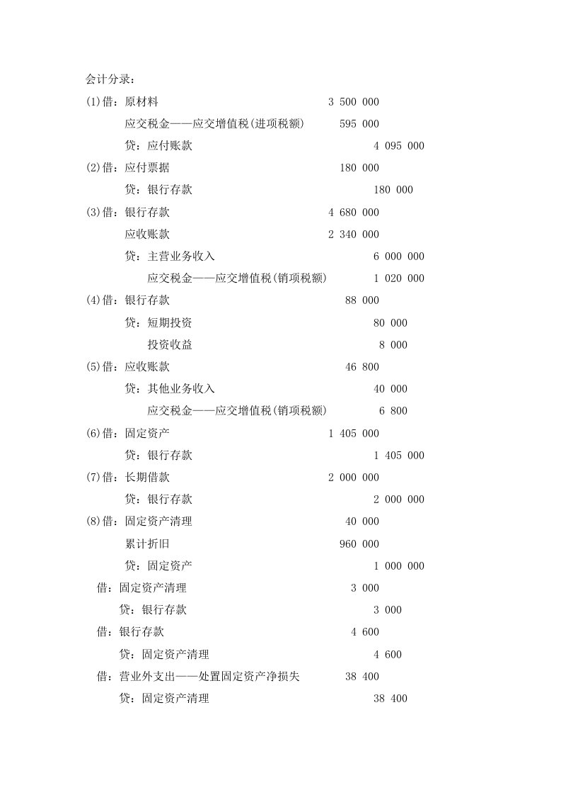 财务会计教学课件作者黄晓蓉07713会计分录