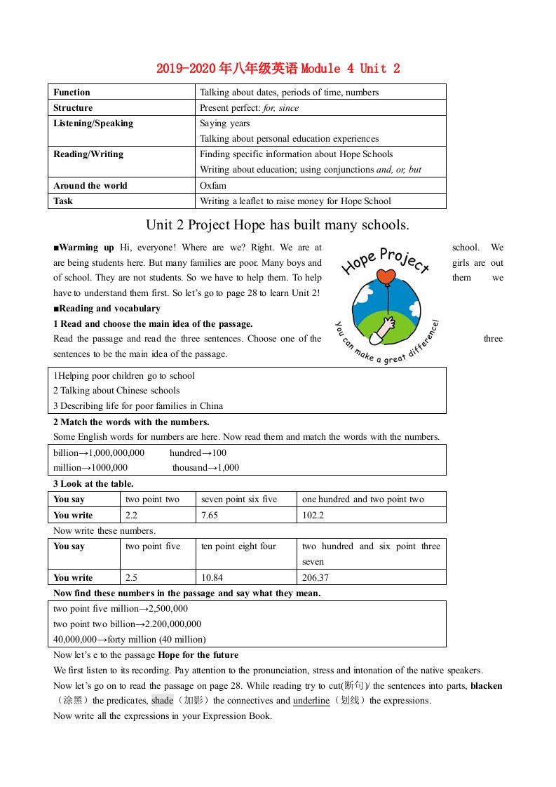 2019-2020年八年级英语Module