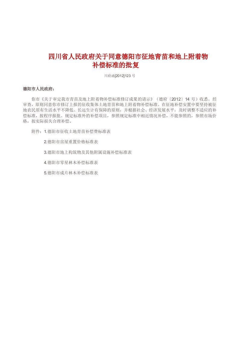 四川省人民政府关于同意德阳市征地青苗和地上附着物补偿标准的批复