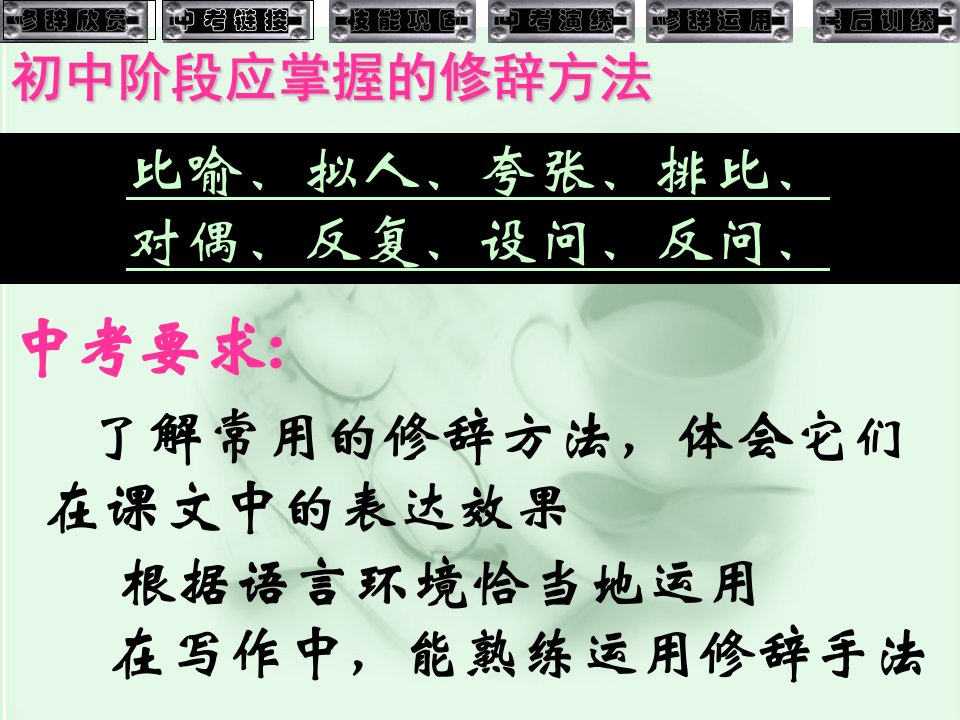 初中语文常用修辞手法及其作用ppt课件