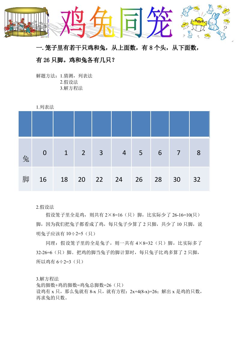 鸡兔同笼解题方法