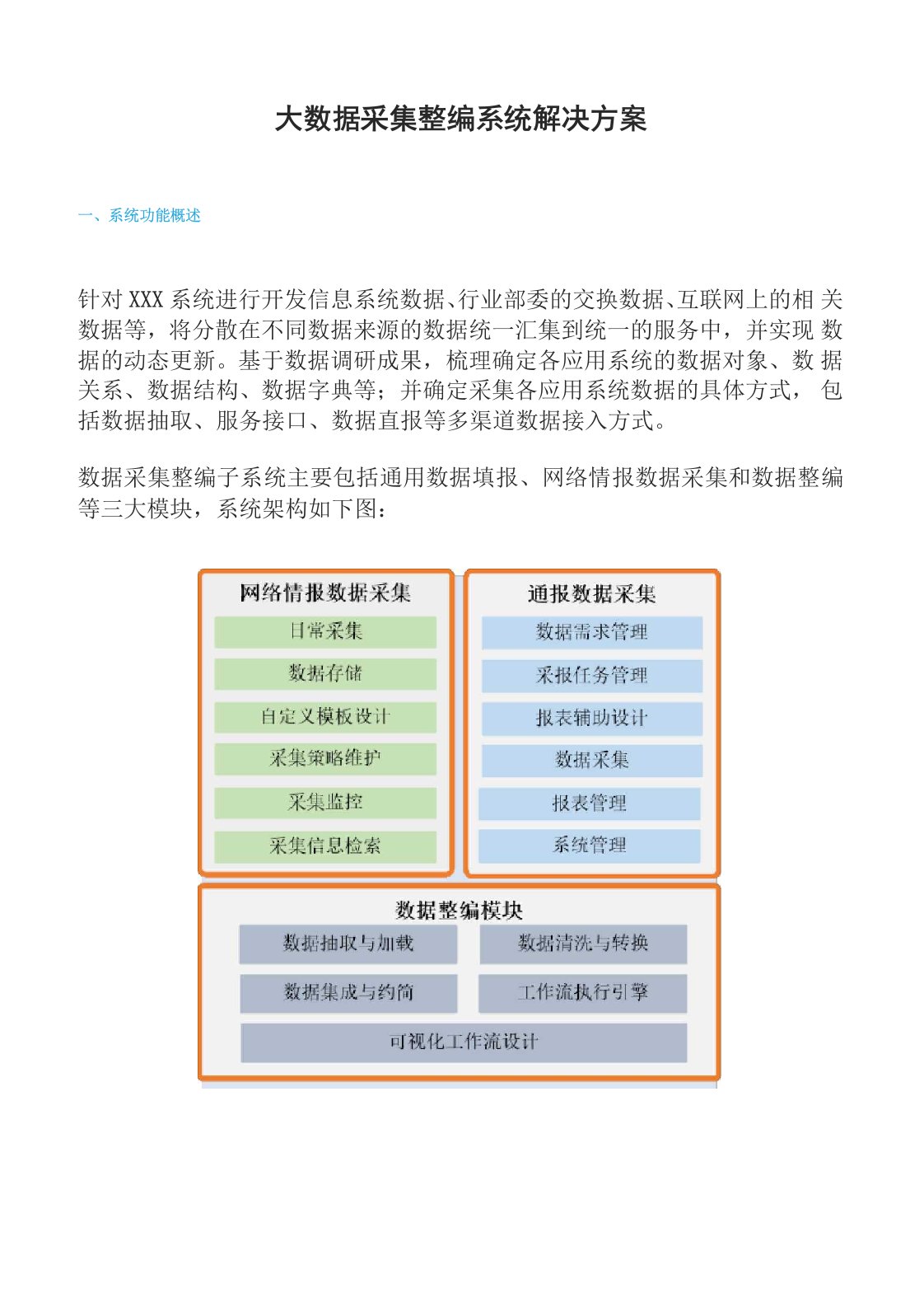 大数据采集整编系统解决方案