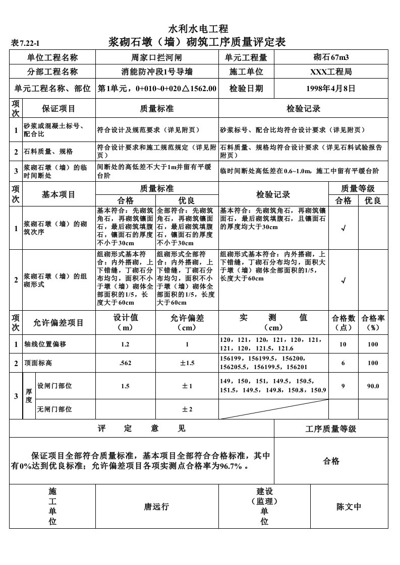 工程资料-表7221