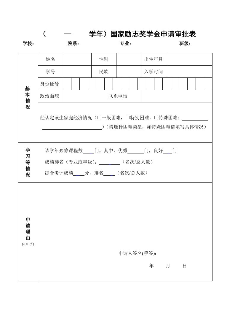 奖学金申请审批表模板